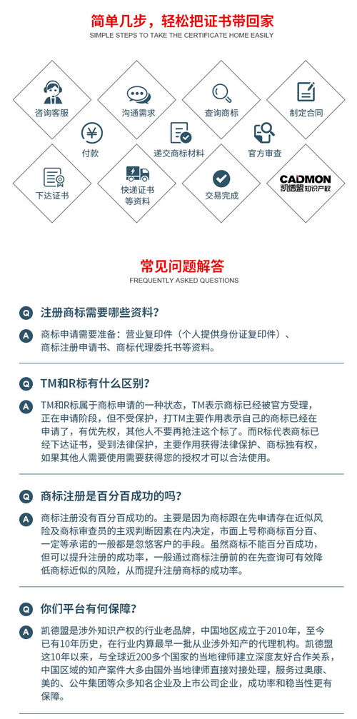 凯德盟加拿大商标注册代理 一站式解决方案